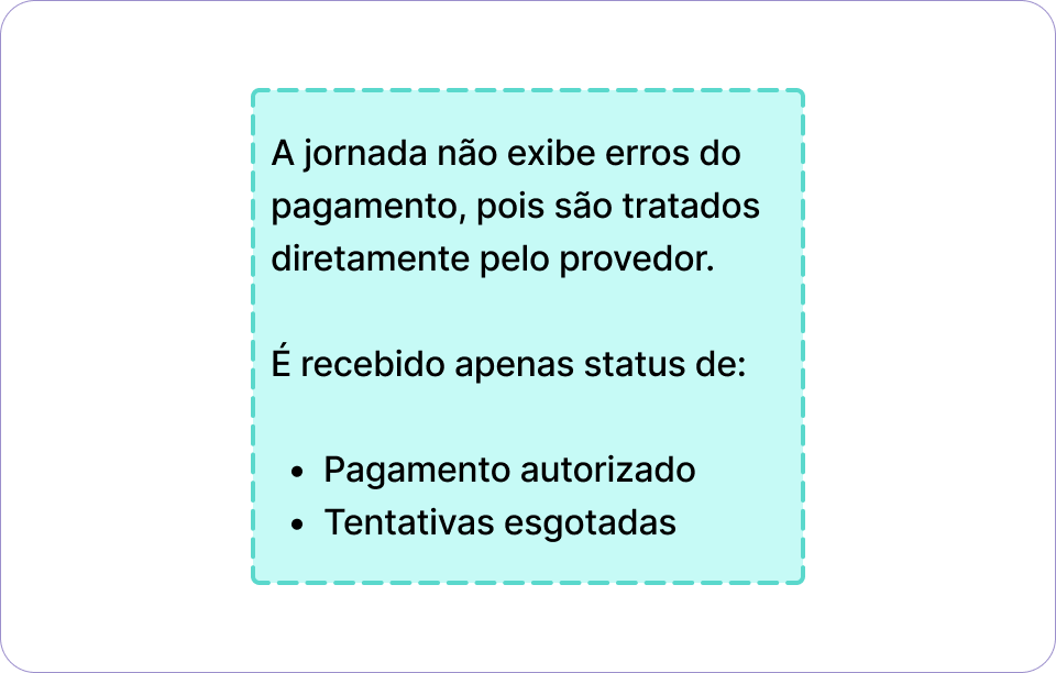 Exemplo de Nota longa