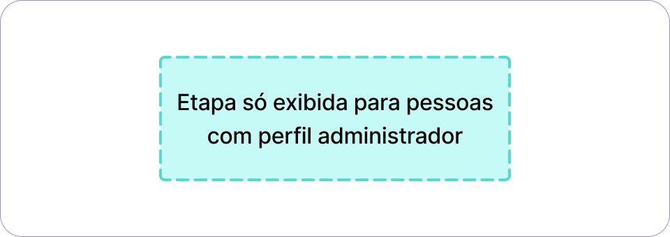 Exemplo de Nota curta