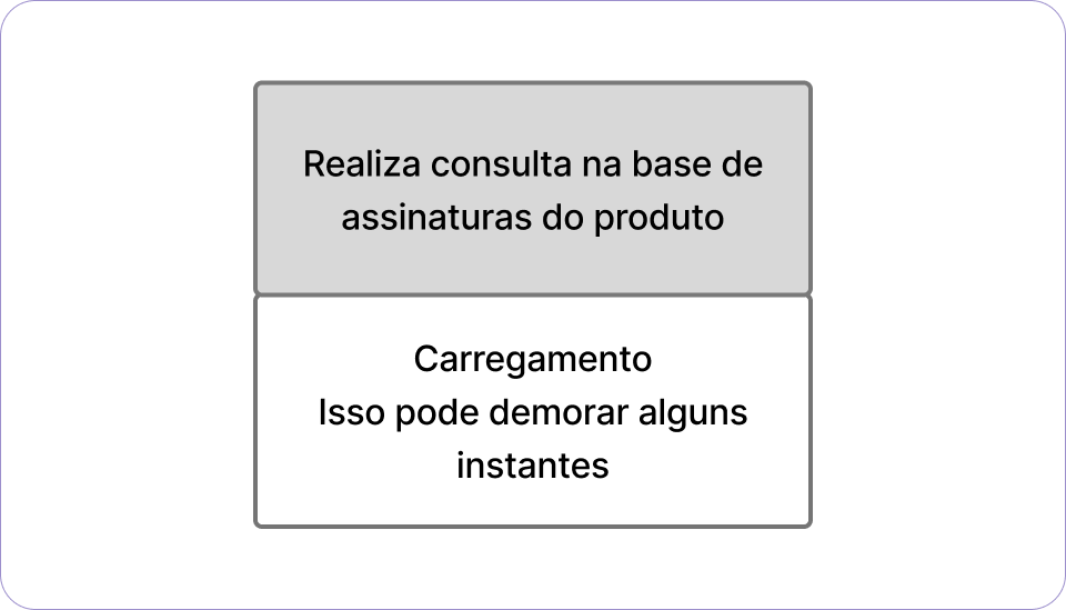 Processo seguido da Interface que apresenta seu reflexo