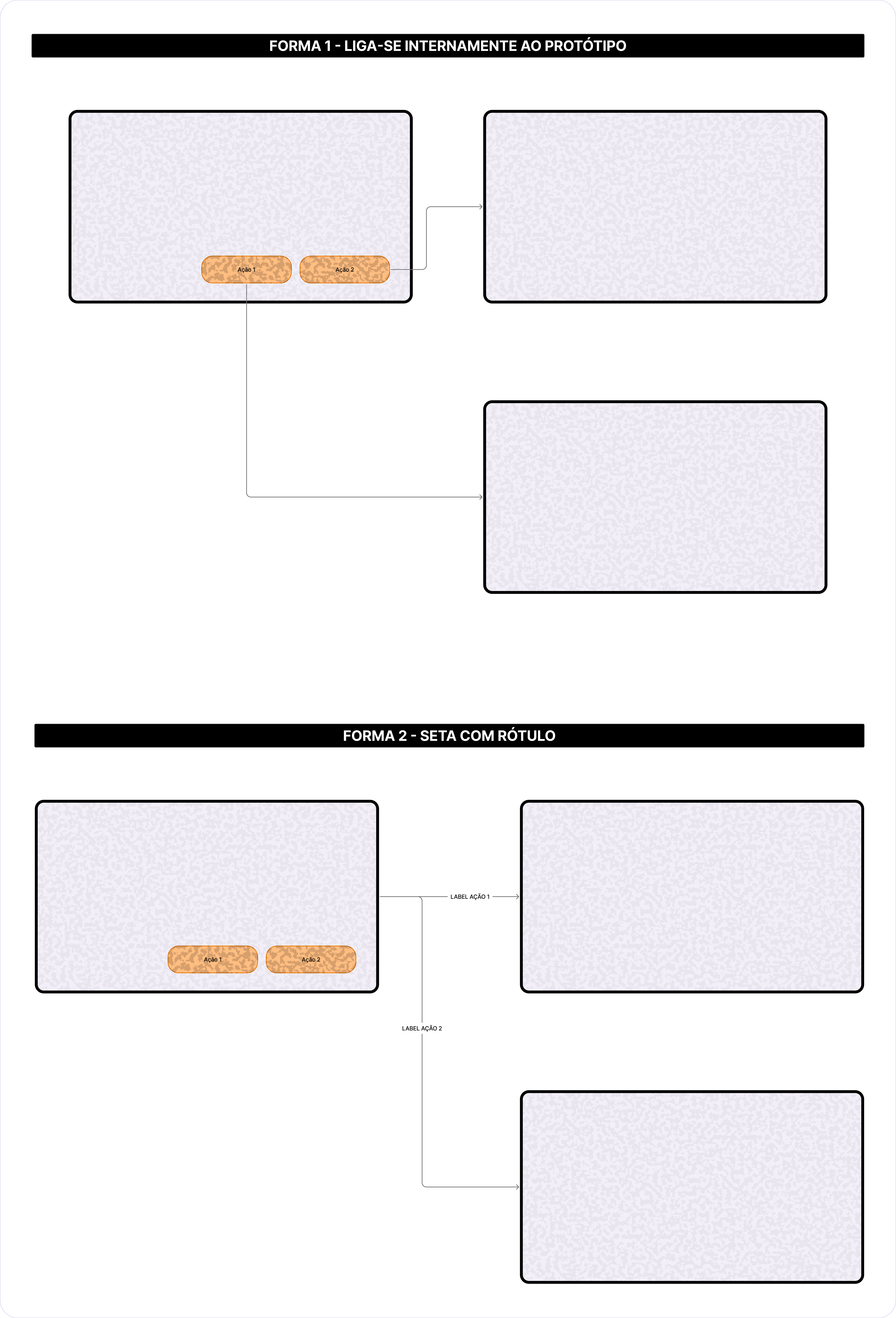 Ação em Screenflow