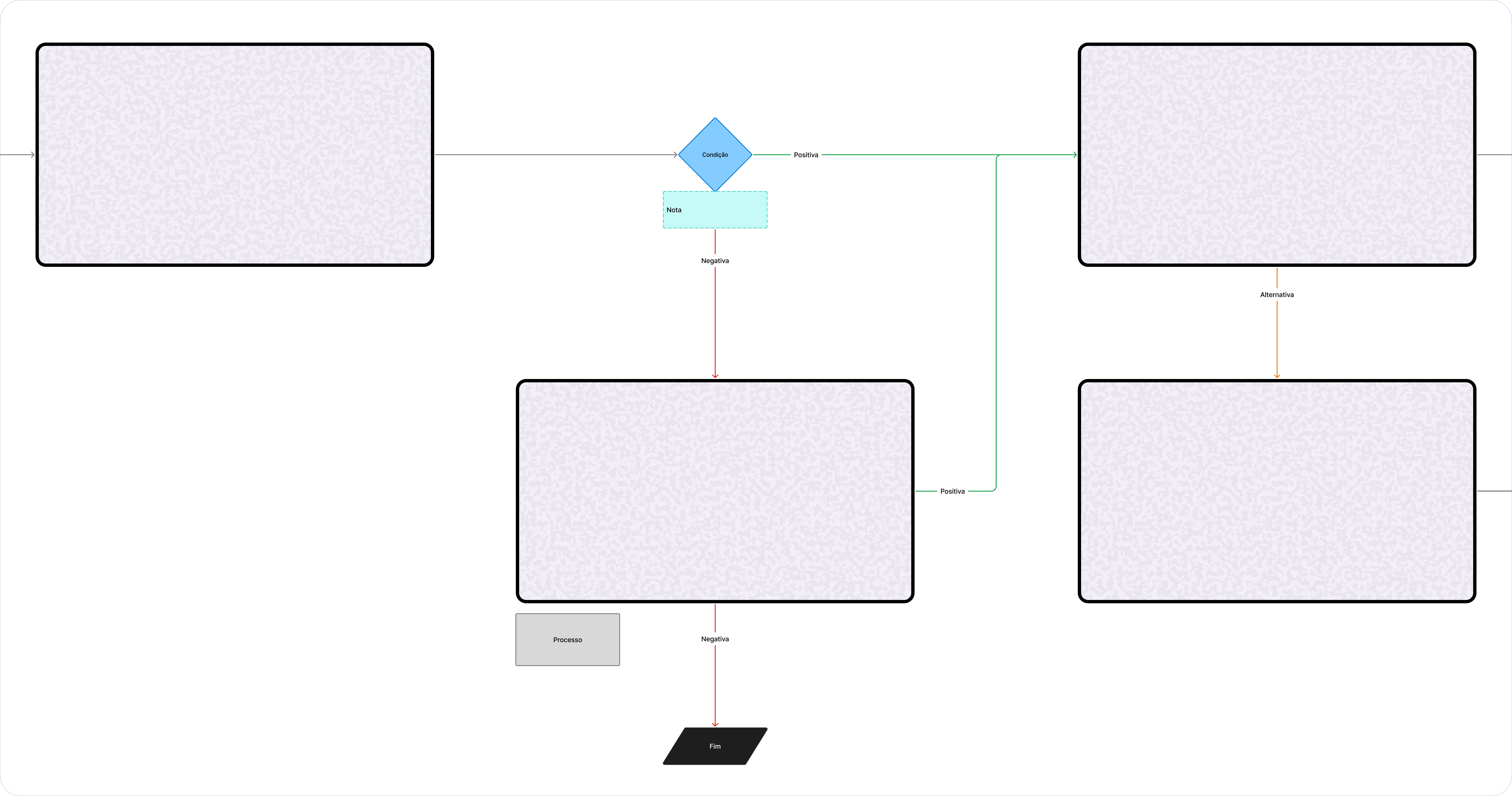Interfaces em Screenflow